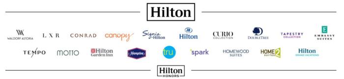 TIL: Team members working for at least 10 years get lifetime FFTP rates ...