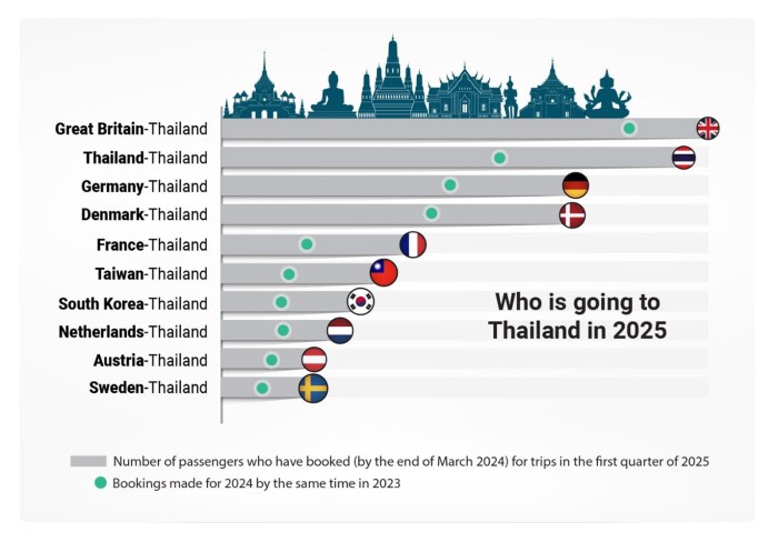 Inspiring Vacations (2025) - All You MUST Know Before You Go (w ...